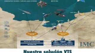 Presentacion IMC VTS  Vessel Traffic Service [upl. by Dorette]