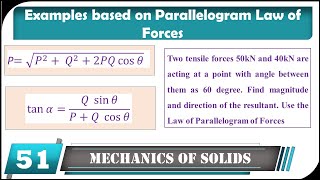 Parallelogram Law of Forces Examples and Calculations [upl. by Solon]