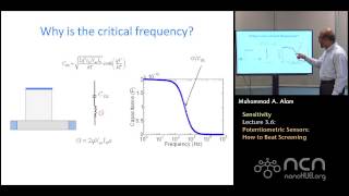 nanoHUBU Nanobiosensors L36 Sensitivity  Potentiometric Sensors  How to beat Screening [upl. by Monia347]