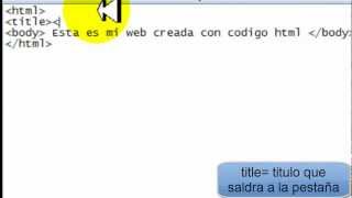 Crear codigo html 1 Crear un codigo basico [upl. by Ecyac]