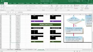 CUARTILES DECILES PERCENTILES DATOS NO AGRUPADOS excel 1DE2 [upl. by Stagg]