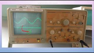 PRACTICAL of NATURAL SAMPLING and FLAT TOP SAMPLING PROCESS [upl. by Petite146]