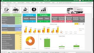 Planilha Controle de Frota 70  Resultado  Relatórios [upl. by Ayak]