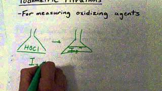 Iodometric Titration Simple Explanation [upl. by Adriel968]