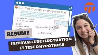 Intervalle de fluctuation et test dhypothèse [upl. by Einahpad]