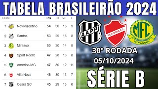 TABELA CLASSIFICAÇÃO DO BRASILEIRÃO 2024  CAMPEONATO BRASILEIRO HOJE 2024 BRASILEIRÃO 2024 SÉRIE B [upl. by Leontine902]