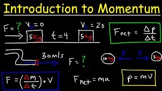 Introduction to Momentum Force Newtons Second Law Conservation of Linear Momentum Physics [upl. by Ettennod]