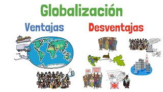 Qué es la GLOBALIZACIÓN  Ventajas y Desventajas  Explicado para principiantes [upl. by Palermo869]