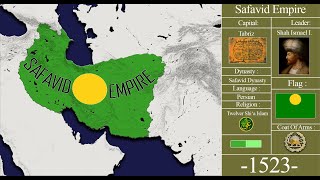 History Of Safavid Empire 15011736 Every Year Mapping [upl. by Suiramad]