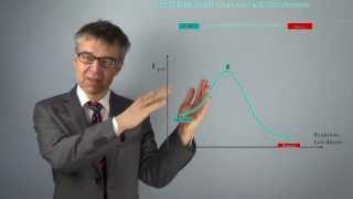 Reaktionsprofil und Aktivierungsenergie  Einfluss der Temperatur auf die Geschwindigkeit PC47 [upl. by Artenehs]