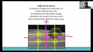 Clase EEA Elementos de la composición visual Parte 1 [upl. by Annaierb]