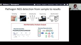 5 5 NanoGalaxy Nanopore long read sequencing data analysis in Galaxy Willem de Koning [upl. by Byrle902]