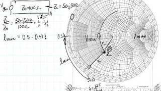 ECE3300 Lecture 1210 lmin lmax [upl. by Karab347]