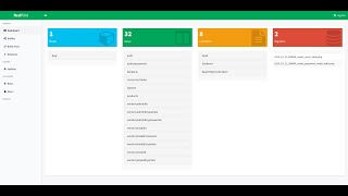 Redprint Laravel 56 CRUD App Builder  Features [upl. by Ahsatan104]