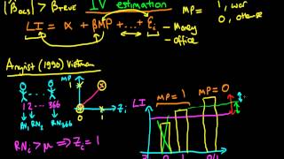 Instrumental Variables  an introduction [upl. by Gonzalez]