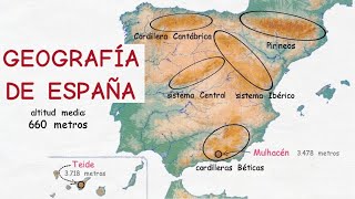 Aprender español Geografía de España nivel básico [upl. by Greysun]