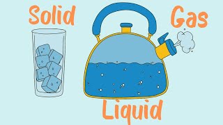 States of Matter for Kids Solid and Liquid Science for Children [upl. by Nerrak]