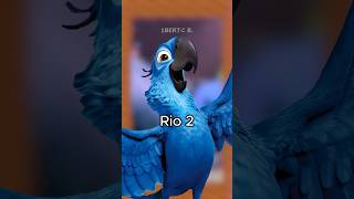 Você percebeu que no filme Rio 2 [upl. by Nebur]