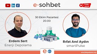 esohbet  Rıfat Anıl Aydın  SmartPulse Technology Inc [upl. by Jeunesse138]