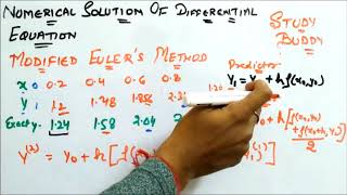 Modified Eulers Method II Numerical Solution of Differential Equation [upl. by Ecirtael]