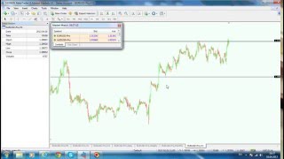 Fibonacci Expansion mt4 How to use Fibonacci Expansion [upl. by Entwistle]