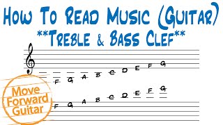 How to Read Music Guitar  Treble amp Bass Clef [upl. by Ushijima]