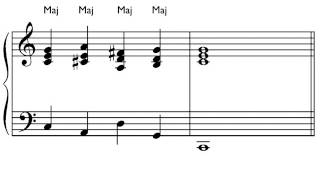 Diatonic symmetric harmony [upl. by Pontone]