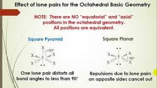 VSEPR Geometries for Steric Number 6 Octahedral with Example Part 5 of 5 [upl. by Inna486]