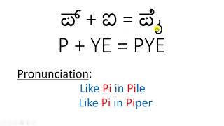 Introduction to Kannada Alphabets  Lesson 24  Kaagunitha of P [upl. by Aronael]