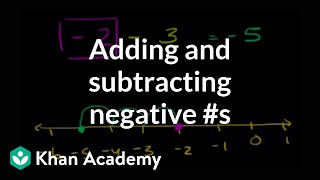 Adding and subtracting negative numbers  PreAlgebra  Khan Academy [upl. by Ibot]