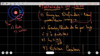 Postulados de Bohr [upl. by Nagud]