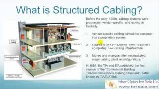 What is Structured Cabling Standard TIA568C [upl. by Blight]