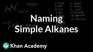 Naming simple alkanes  Organic chemistry  Khan Academy [upl. by Siegfried]