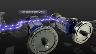 Synchronous motor with permanent magnets [upl. by Dnalon]