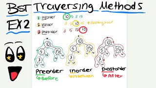 BST Traversing Methods Preorder Inorder amp Postorder Example 2  Data Structures 112 RU [upl. by Beitch]