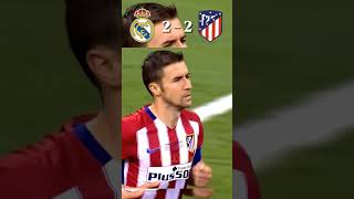 Real Madrid vs Atletico Penalties 🔥 UCL Final 2016 [upl. by Atekal]