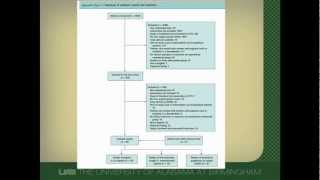 How to Critically Appraise a Systematic Review Part 1 [upl. by Vijar994]