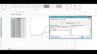 Plotting Bacterial Growth Curve in Excel [upl. by Atsok]