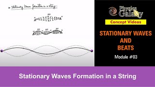 Class 11 Physics  Stationary Waves And Beats  3 Stationary Waves Formation in a StringJEE amp NEET [upl. by Katusha]