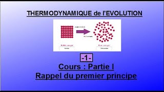 Outils thermodynamiques de lévolution  Partie I [upl. by Holt]