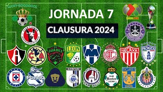 PRONÓSTICOS JORNADA 7 CLAUSURA 2024 LIGA MX [upl. by Lalittah]