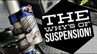 2022 POLARIS INDY XCR SUSPENSION OVERVIEW AND SET UP WHERE TO START YOUR SHOCKS AND SPRINGS [upl. by Eycal]