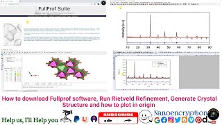 How to download Fullprof software Run Rietveld Refinement Crystal Structure and plot in origin [upl. by Leiahtan]