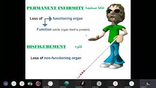 Forensic Wounds 1 Abrasions Bruises Dr Ghadeer Abdelaal السحجات و الكدمات [upl. by Remlap]