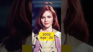 SpiderMan 1 20022024 Cast Then and Now spiderman ytshorts shorts [upl. by Aicatan]