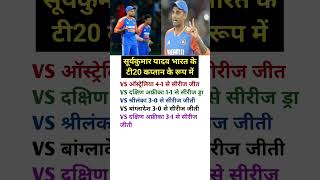 सूर्या की कप्तानी में टी20 जीत । suryakumaryadav sanjusamson tilakvarma rohitsharma shorts ipl [upl. by Noraa]