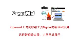 openwrt上内网映射工具ngrok的编译和使用 [upl. by Hisbe258]