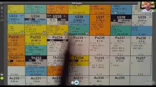 How to use the chart of the nuclides [upl. by Yllil]