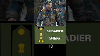 Indian army ranks 🇮🇳 [upl. by Suk]