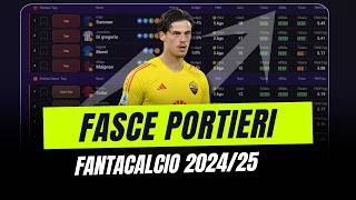 FASCE PORTIERI ASTA FANTACALCIO 202425  Tutti i Prezzi le note e Abbinamenti [upl. by Radloff]